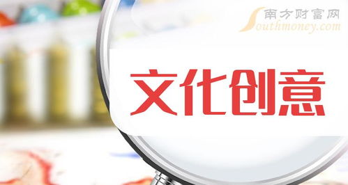 文化創(chuàng)意概念的上市公司,名單全梳理 2024 3 11